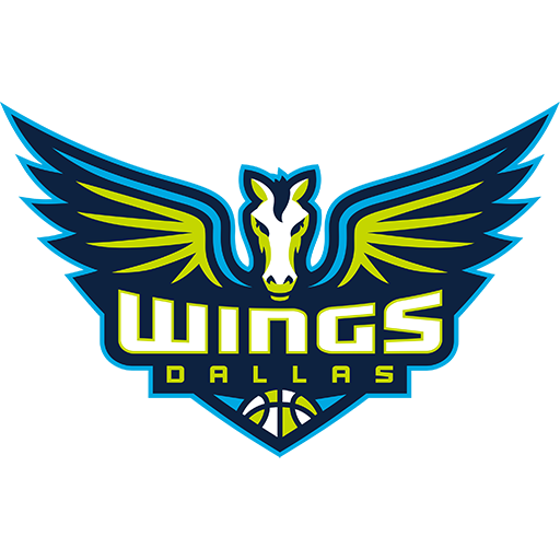 Dallas Wings logo
