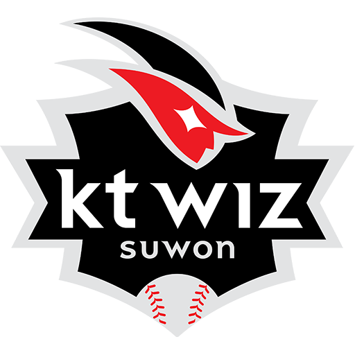 KT Wiz Suwon logo